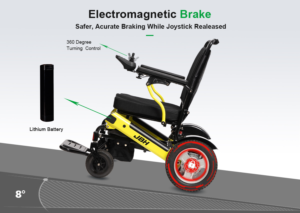 Portable Electric Travel Alloy Wheelchair D11- JBH